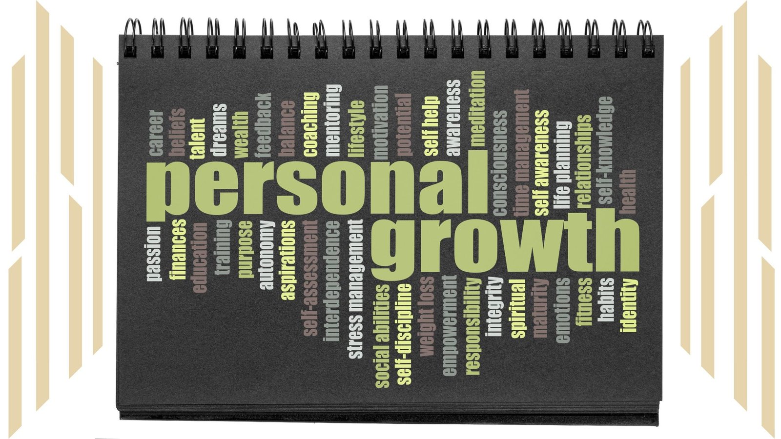 The Ultimate Guide to Personal Growth: Strategies and Habits